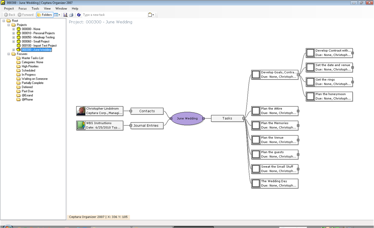 Mindmap